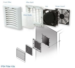 IP54 Ventilating Filters