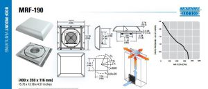 MRF190 Fan